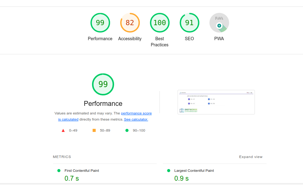 Что такое PWA (Progressive Web Apps)?