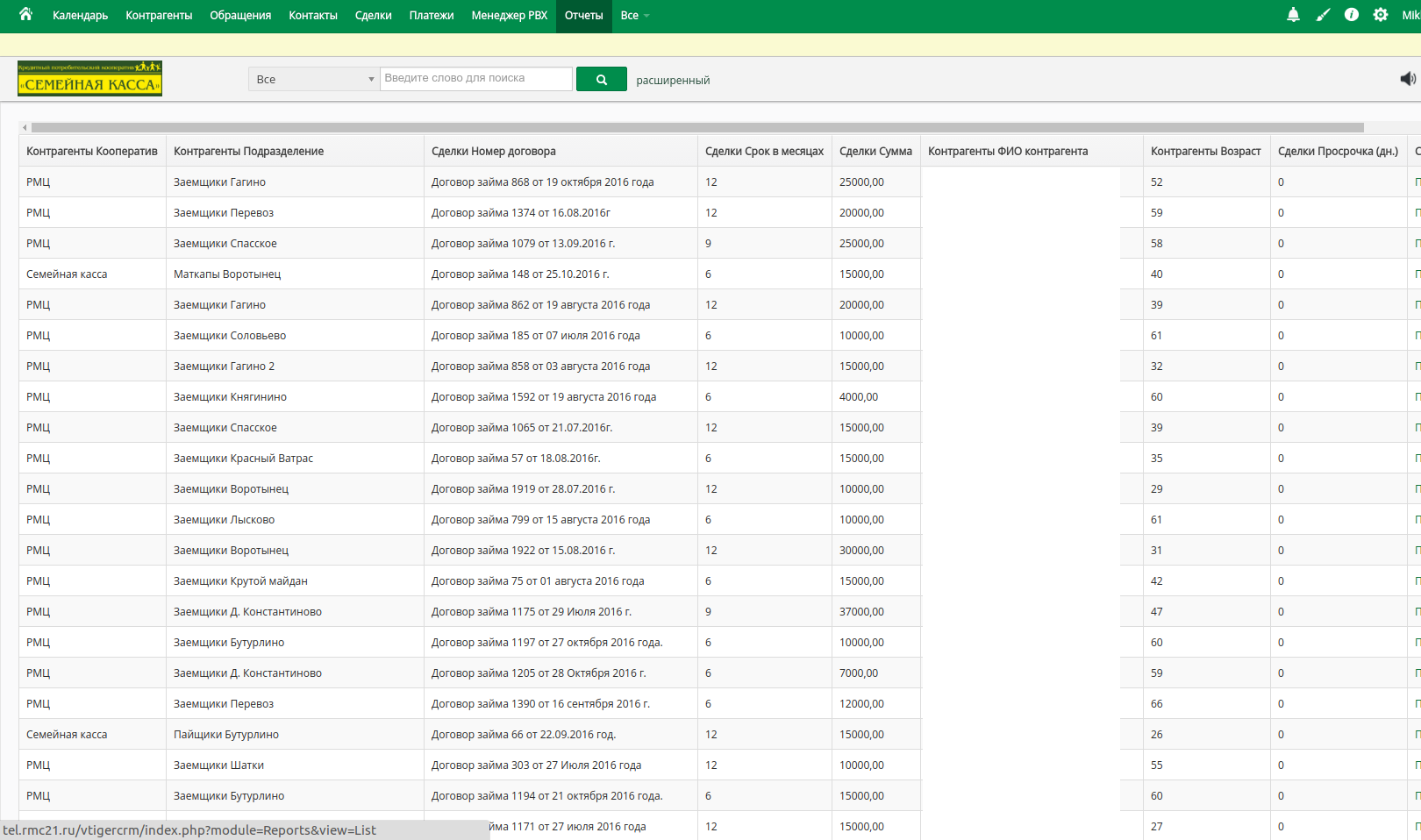 CRM с клиентской базой CRM с клиентской базой