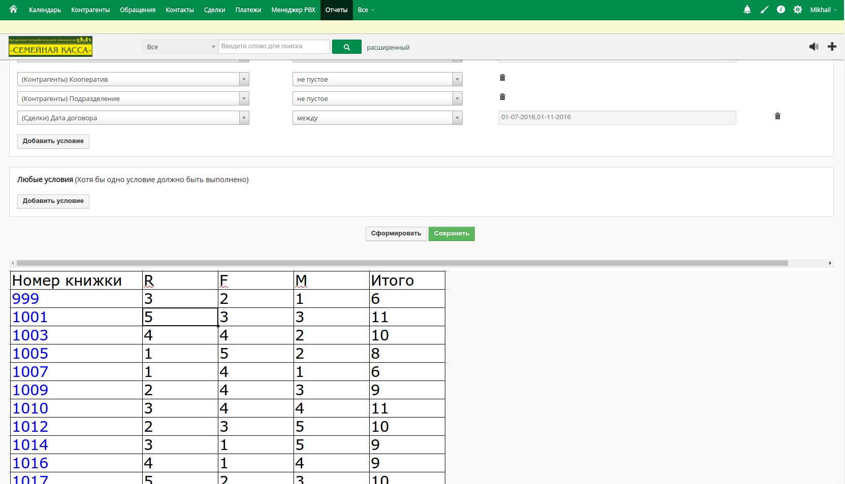 CRM с RFM анализом CRM с RFM анализом