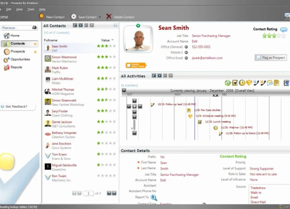 CRM управление клиентами: как с помощью качественного обслуживания повысить продажи