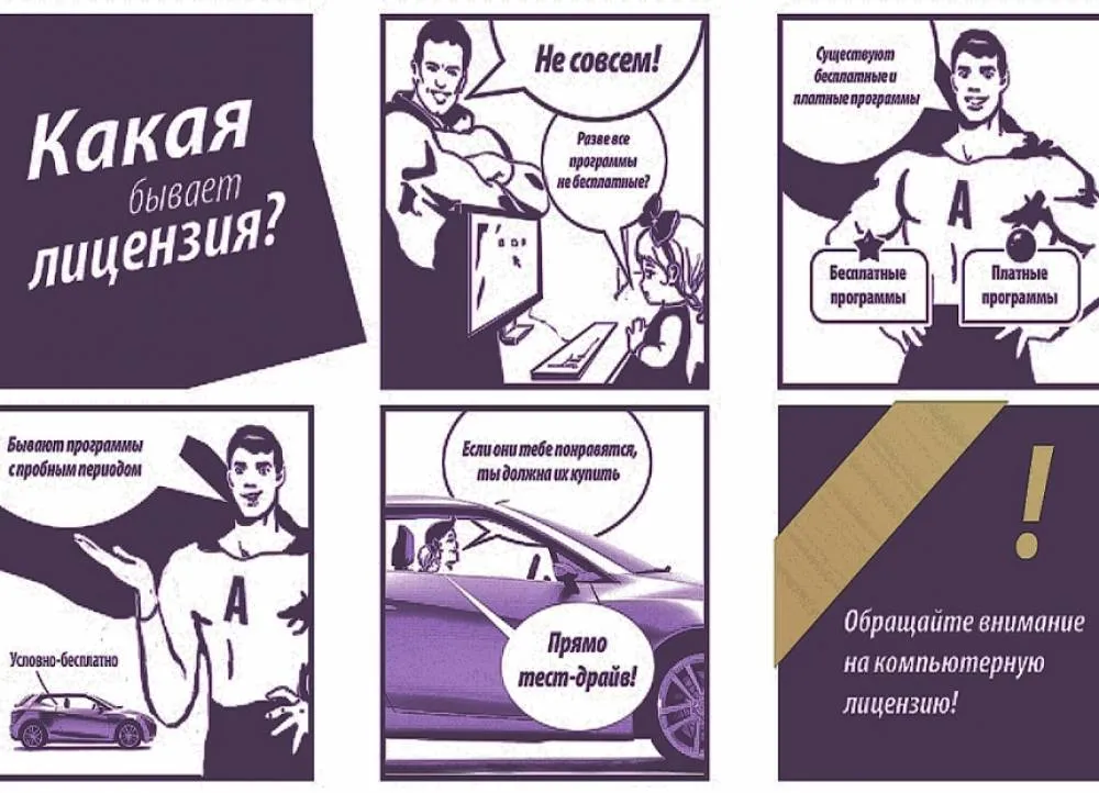 Лицензии на программное обеспечение. Виды и правовой аспект.