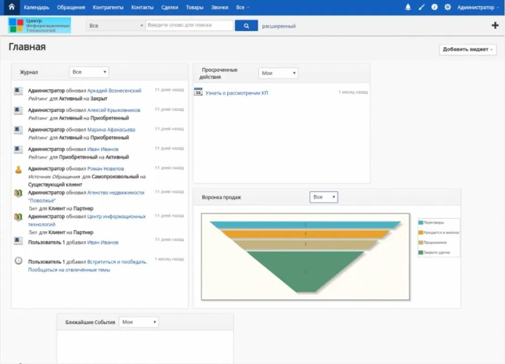 Как crm для продаж помогает повысить эффективность работы менеджеров?
